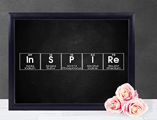 Inspire Periodic Table of Elements Print, 14"x11" Unframed Inspirational Science Poster, Chemistry Art Ideal for Science Lab, Classroom or Home Decor