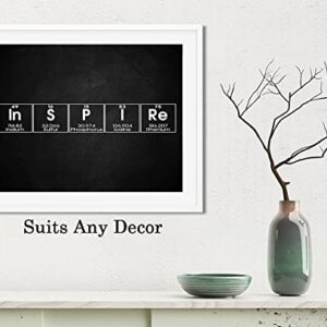 Inspire Periodic Table of Elements Print, 14"x11" Unframed Inspirational Science Poster, Chemistry Art Ideal for Science Lab, Classroom or Home Decor