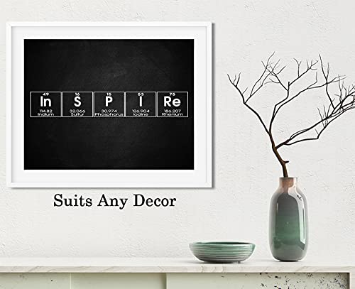 Inspire Periodic Table of Elements Print, 14"x11" Unframed Inspirational Science Poster, Chemistry Art Ideal for Science Lab, Classroom or Home Decor