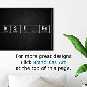 Inspire Periodic Table of Elements Print, 14"x11" Unframed Inspirational Science Poster, Chemistry Art Ideal for Science Lab, Classroom or Home Decor