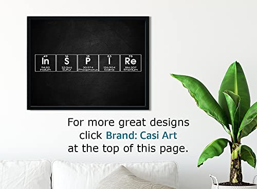 Inspire Periodic Table of Elements Print, 14"x11" Unframed Inspirational Science Poster, Chemistry Art Ideal for Science Lab, Classroom or Home Decor