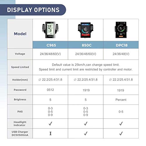 BAFANG Electric Bike Conversion Ebike Motor Kit Mid Drive BBS02B 500W 750W BBSHD BBS03 1000W 8FUN E-Bike Components Electric Bicycle Central Engine with Optional Display