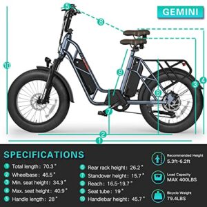 Fucare Gemini/Gemini X 750W Electric Bike for Adults 31MPH Max Speed 48V 30Ah/20.8Ah Dual Lithium Battery 20Inch 4.0" All-Terrain Fat Tire Commute E-Bike with 5.3" LCD Display Bicycles