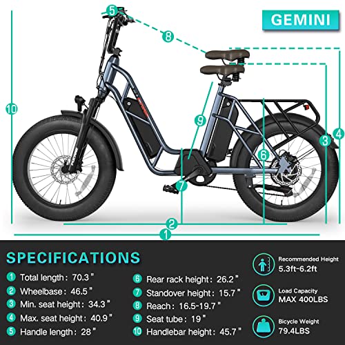 Fucare Gemini/Gemini X 750W Electric Bike for Adults 31MPH Max Speed 48V 30Ah/20.8Ah Dual Lithium Battery 20Inch 4.0" All-Terrain Fat Tire Commute E-Bike with 5.3" LCD Display Bicycles