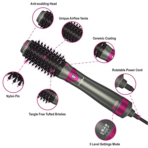 Hair Dryer Brush Blow Dryer Brush Salon Styler Hair Dryer and Volumizer with Three Interchangeable Barrels, Hot Air Brush Kit | Replacement Parts Orderable