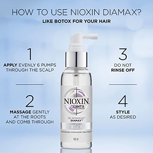 Nioxin Diamax Hair Thickening Treatment, 3.38 oz