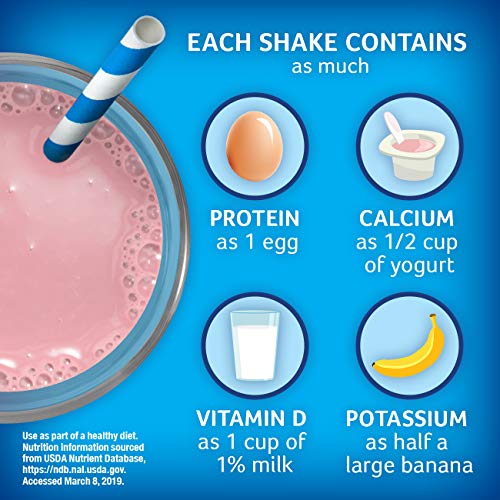 PediaSure Grow & Gain Non-GMO and Gluten-Free Shake Mix Powder, Nutritional Shake For Kids, With Protein, Probiotics, DHA, Antioxidants*, and Vitamins & Minerals, Strawberry , 14.1 Ounce (Pack of 6)