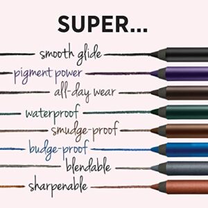 IT Cosmetics Superhero No-Tug Gel Eyeliner, Super Black - Intense Ultra-Black - Waterproof, Blendable Formula - Sharpenable Pencil - 0.042 oz