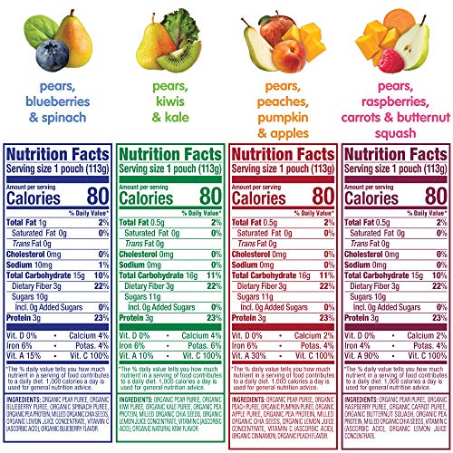 Happy Tot Organics Stage 4 Baby Food Pouches, Gluten Free, Vegan Snack, Fiber & Protein Fruit & Veggie Puree, Fruit & Veggie Variety Pack, 4 Ounce (Pack of 16)