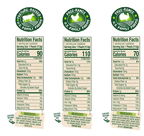 Sprout Organic Baby Food, Stage 3 Pouches, Root Veg & Beef, Creamy Veg & Chicken, Garden Veg & Turkey Variety Pack, 4 Oz Purees (Pack of 18)