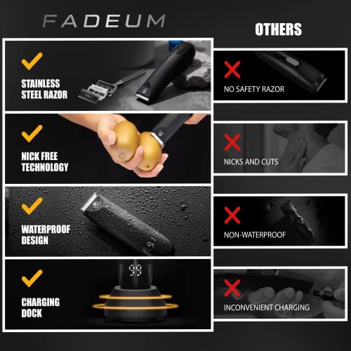 FADEUM® Ball Trimmer for Men - Body & Groin Hair, Waterproof Manscape Shaver for Balls & Pubic Hair Trimmer for Manscaping