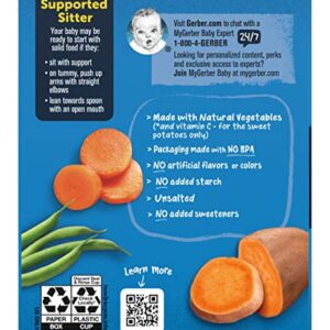 Gerber 1st Foods My First Veggies Starter Kit, 2 Carrot, 2 Green Bean, 2 Sweet Potato, Non-GMO Baby Food Puree Tubs, 6 CT Baby Food Tubs Per Pack (Pack of 4)