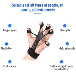 Finger Strengthener, Grip Strength Trainer, Finger Strength Trainer, Finger Resistance Band for Wrist Physcial Rehabilitation Finger Exerciser & Hand Strengthener (Black+Grey)