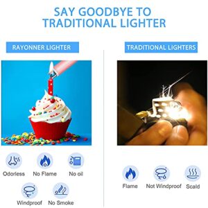 RAYONNER Lighter Electric Lighter Candle Lighter Rechargeable USB Lighter Arc Lighter