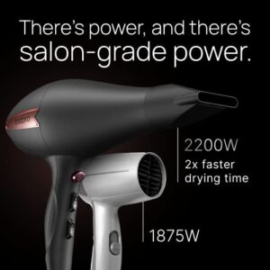 𝗪𝗜𝗡𝗡𝗘𝗥 𝟬𝟲/𝟮𝟮* 𝟮𝟮𝟬𝟬𝗪 Ionic Salon Hair Dryer - Professional Blow Dryer - Lightweight Travel Hairdryer for Normal & Curly Hair Includes Volume Styling Nozzle