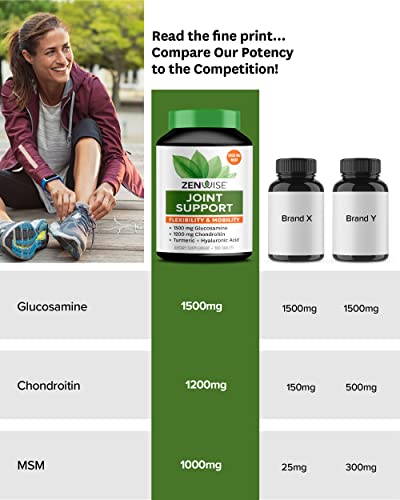 Zenwise Joint Support Supplement - 1500mg Glucosamine, 1200mg Chondroitin, 1000 MG MSM & Hyaluronic Acid for Advanced Relief Mobility Supplement for Pain, Aches, Soreness & Inflammation - 180 Tablets