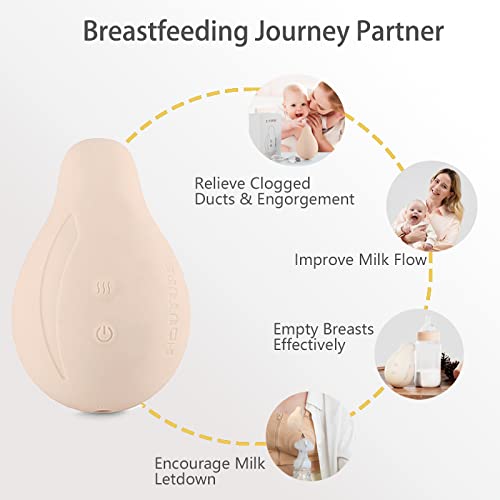 Warming Lactation Massager, Lactation Massager for Breastfeeding, Pumping, Nursing, Heat & Vibration Support for Clogged Milk Ducts, Engorgement, Improve Milk Flow, Better Empty The Breast