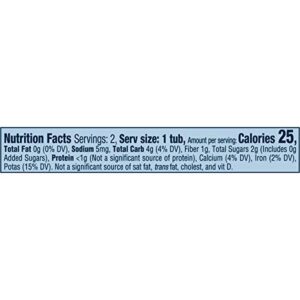 Gerber 1st Foods Baby Food, Green Bean Puree, Natural & Non-GMO, 2 Ounce Tubs, 2-Pack (Pack of 8)