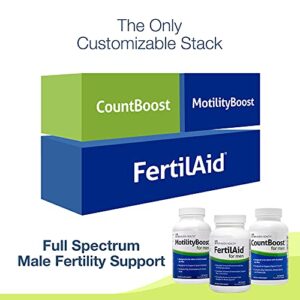 FertilAid for Men - Male Fertility Supplement - Male Count and Motility Support - Targeted Fertility Ingredients and Men's Vitamin Blend, 90 Capsules, 1 Month Supply