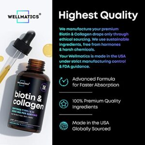 Biotin & Collagen Drops - Premium Hair Growth Treatment - Liquid Collagen for Women & Men - Made in USA - Biotin Vitamins for Hair, Skin and Nails - Hair Loss Biotin and Collagen Supplement - 2 fl oz