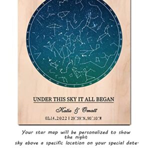 Bohva Gifts for Boyfriend Anniversary Wedding Gift for Him, Valentines Couples Engagement Birthday Gift for Husband, Personalized Gift for Men, Custom Star Map the Night Sky Print On Wood