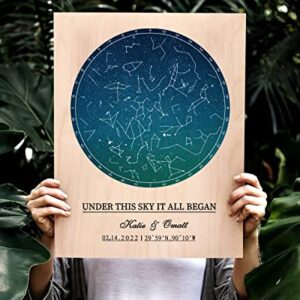 Bohva Gifts for Boyfriend Anniversary Wedding Gift for Him, Valentines Couples Engagement Birthday Gift for Husband, Personalized Gift for Men, Custom Star Map the Night Sky Print On Wood