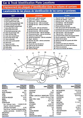 Dr. ColorChip Squirt-n-Squeegee Automobile Touch-Up Paint Kit, Compatible with the 2014 Mercedes-Benz CL Class, Dolomite Brown Pearl (526/8526)