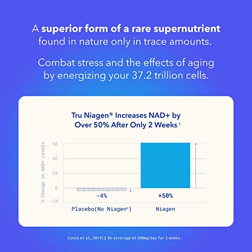 30ct/300mg Multi Award Winning Patented NAD+ Boosting Supplement - More Efficient Than NMN - Nicotinamide Riboside for Cellular Energy Metabolism & Repair. Vitality, Muscle Health, Healthy Aging