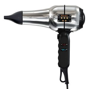 Wahl Professional | Senior Metal Clipper Metal Edition and Barber Dryer with Concentrated Air Flow