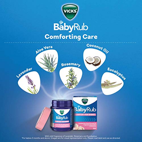 Vicks BabyRub Soothing Vapour Ointment for Babies (25 ml - 0.85 oz) Made in India