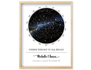 custom star map – personalized star map (multiple sizes – unframed star prints, star constellation map wall art, great gift – special occasion, engagement gift, wedding gift, anniversary gift)