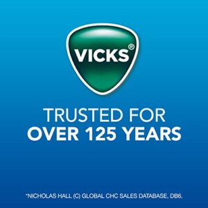 Vicks VapoPatch, Wearable Mess-Free Aroma Patch, Soothing & Comforting Non-Medicated Vapors, for Adults & Children Ages 6+, 5ct (4 Pack)