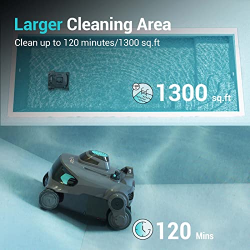 AIPER Elite Pro Cordless Robotic Pool Cleaner, Wall-Climbing Automatic Pool Vacuum Cleaner, 120 Mins Running Time and Fast Charging, Ideal for Above & In-Ground Swimming Pools up to 60 Feet