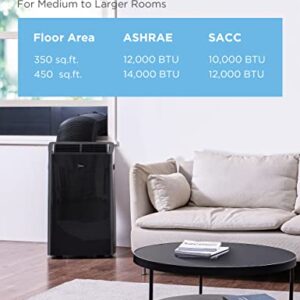 Midea Duo 12,000 BTU (10,000 BTU SACC) HE Inverter Ultra Quiet Portable Air Conditioner, Cools up to 450 Sq. Ft., Works with Alexa/Google Assistant, Includes Remote Control & Window Kit