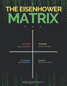 the eisenhower matrix: time & task management planner , set and focus on your priorities , task priority matrix , urgent-important matrix notebook | large