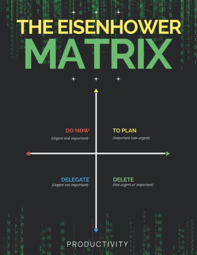 The Eisenhower Matrix: Time & Task Management Planner , Set and focus on your priorities , Task Priority Matrix , Urgent-Important Matrix Notebook | Large