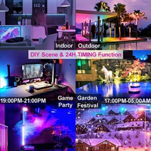 LED Flood Light Outdoor 800W Equivalent, Bluetooth Smart Color Change Landscape Lighting, DIY-Scene+RGB Colors+Warm White 2700K - APP & Group Control & Timing, IP66 Waterproof US 3-Plug Up Light 4Pack