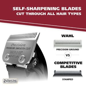 Wahl Clipper Compact Multi-Purpose Haircut, Beard, & Body Grooming Hair Clipper & Trimmer with Extreme Power & Easy Clean Blades - Model 79607