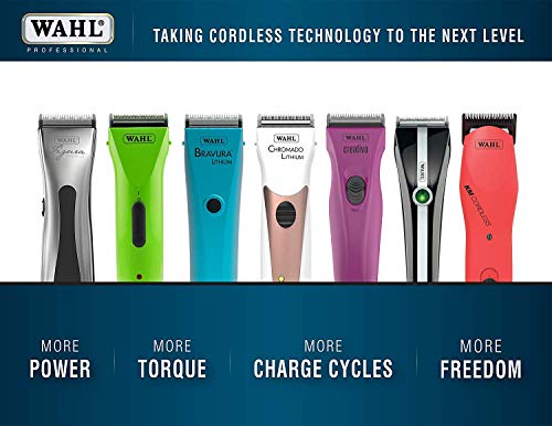 WAHL Professional Animal Creativa Cordless Dog, Cat, Pet, and Horse Clipper with 5-in-1 Adjustable Blade, Berry (#41876-0431)
