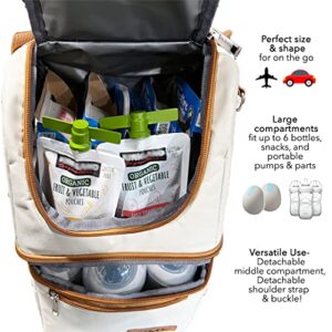 Insulated Baby Bottle Bag, Multi-Function Breastmilk Cooler Bag & Lunch Bag, Wine Carrier or for Milk Bottles Like Dr. Brown, Comotomo, Philips, Nuk, Lansinoh, etc., Cream/Brown (KMB0001)