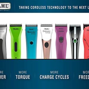 WAHL Professional Animal KM Cordless 2-Speed Detachable Blade Pet and Dog Clipper Kit, Poppy (#9596-200)