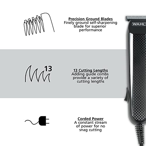 Wahl PowerPro Corded Detailer Trimmer Kit for Mens Grooming – for Beard, Mustache, Stubble, Ear, Nose, & Body Grooming – Model 9686