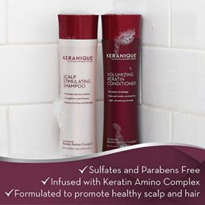 Keranique 60 Day Hair Thickening Kit | Shampoo, Conditioner, and Texturizing Mousse | Free of Sulfates, Dyes and Parabens | Improves Hair Texture | Strengthens Thinning Hair