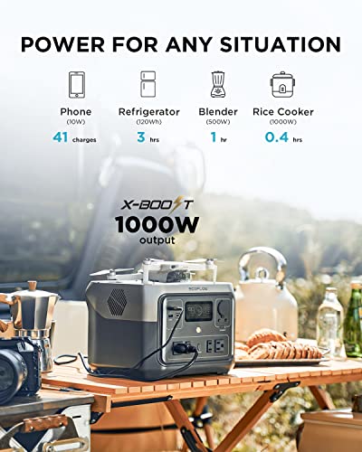 EF ECOFLOW Portable Power Station RIVER 2 Max, 512Wh LiFePO4 Battery/ 1 Hour Fast Charging, Up To 1000W Output Solar Generator (Solar Panel Optional) for Outdoor Camping/RVs/Home Use