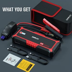 GOOLOO GP3000 Jump Starter, 3000A Portable Car Jump Starter for up to 10.0L Gas Engines & 8.0L Diesel, 12V SuperSafe Lithium Jump Box Battery Booster Pack, Auto Jump Starter with USB Quick Charge