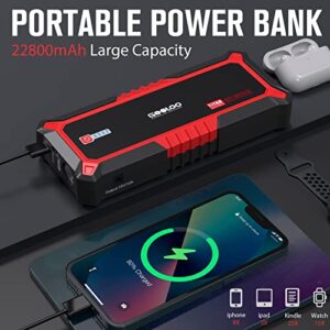 GOOLOO GP3000 Jump Starter, 3000A Portable Car Jump Starter for up to 10.0L Gas Engines & 8.0L Diesel, 12V SuperSafe Lithium Jump Box Battery Booster Pack, Auto Jump Starter with USB Quick Charge