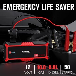 GOOLOO GP3000 Jump Starter, 3000A Portable Car Jump Starter for up to 10.0L Gas Engines & 8.0L Diesel, 12V SuperSafe Lithium Jump Box Battery Booster Pack, Auto Jump Starter with USB Quick Charge