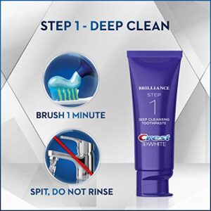 Crest 3D White Brilliance 2 Step Kit, Deep Clean Toothpaste (4oz) + Teeth Whitening Gel (2.3oz)