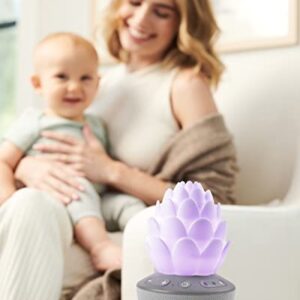 Skip Hop Baby Sound Machine, Cry Activated, Succulent Glow Soother, Grey White