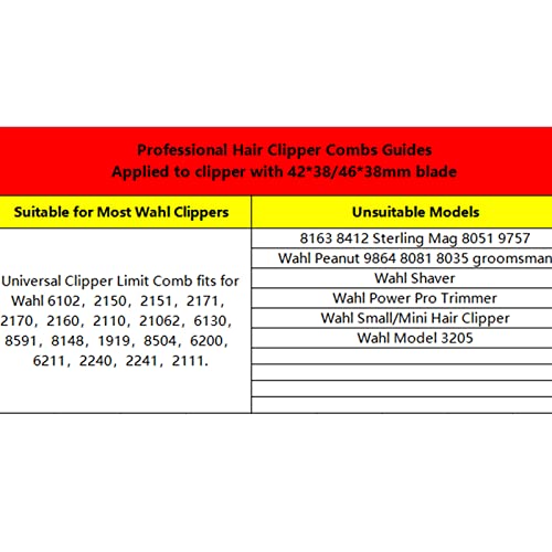 8 Pcs Professional Hair Clipper Combs Guides, Wahl Replacement Guards Set #3171-400 – 1/8” to 1” Fits Most Size Wahl Clippers/Trimmers, Black